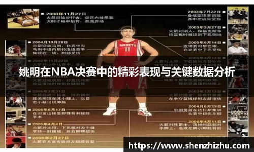 姚明在NBA决赛中的精彩表现与关键数据分析